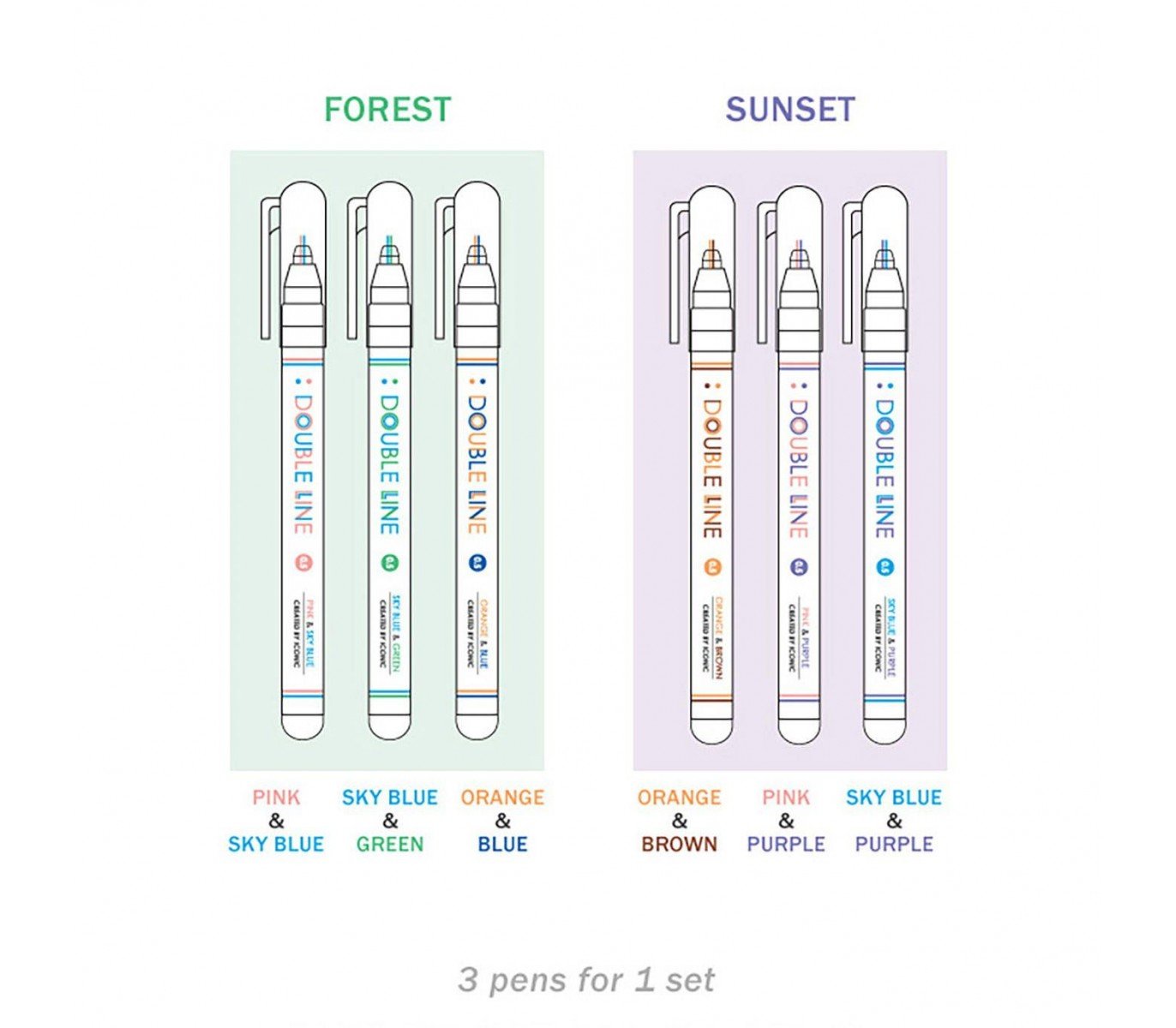 Double Line Pen Set, Forest